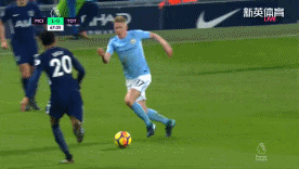 不是点球！英超官方：查洛巴撞倒戈登属护球动作，因此未判点（英超官方：查洛巴与戈登的接触系护球动作，未判点球）